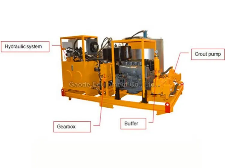 Gaodetec GGP800/1200/200PI-D Full Hydraulic Cement Grout Injection Plant for Soil and Rock Grouting
